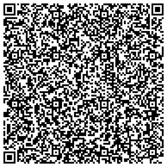 Android Apps